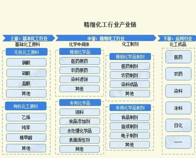 八菱化工有限公司轮播图2
